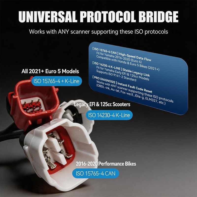 3-in-1 OBD2 Diagnostic Adapter Compatible with Yamaha Kline Euro5 Motorcycle