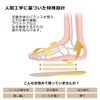 Insole, Ergonomic 3D Arch Support, Shock Absorption, Footbed, Arch Memory