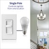 Leviton SureSlide Dimmer Switch for Dimmable LED, Halogen and Incandescent
