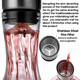 VnoPerito Wine Decanter,Red Wine Carafe,Decanter with Built-in Aerator Pourer, 100% Hand Blown Lead-free Crystal Glass with Stainless Steel Pourer Lid, Filter, Wine Gifts for Men
