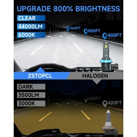 ZSTOPCL Fit for Honda Civic 2016-2022 Light Bulbs, High/Low Beam Fog Light Bulbs Combo, 800% Brightness, 6000K Cool White, Plug and Play, Pack of 6