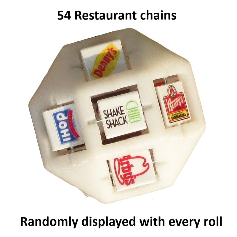 Food Selector Patent die - Amazing Die with 54 Different
