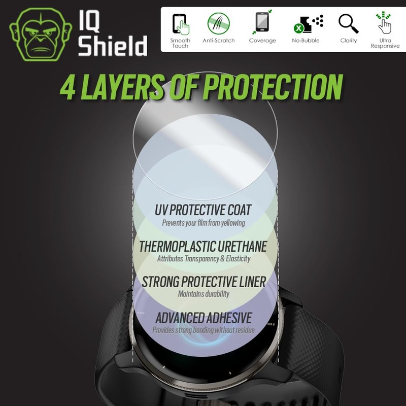 IQShield Screen Protector Compatible with Garmin Venu 2 Plus (6-Pack)