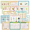 YIYEE 14 Laminating Nursery English Phonics Posters for Classrooms |