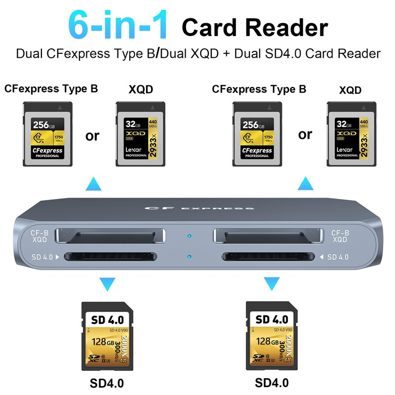 CFexpress Type B Card Reader