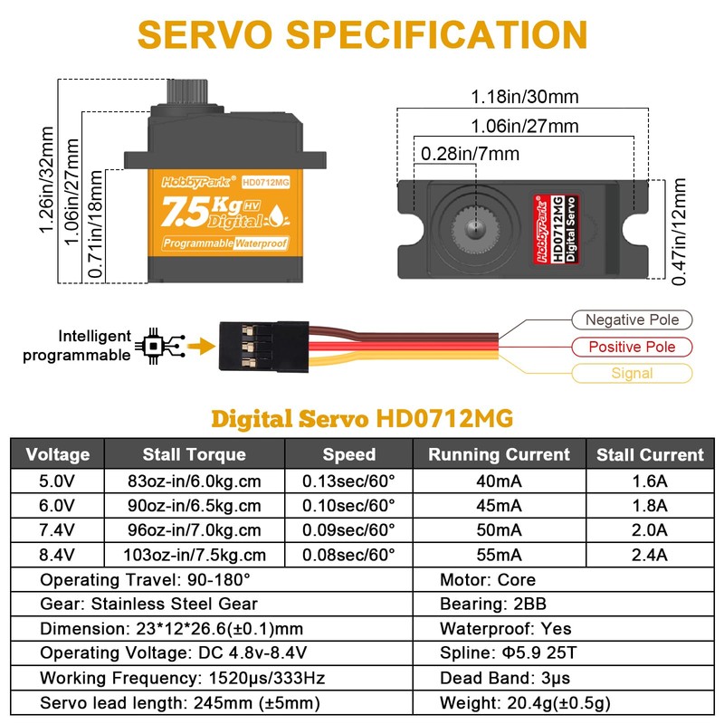 HobbyPark Waterproof for TRX4M Servo with Servo Mount Bracket and
