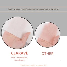 ClaraVé Soft Disposable King Size Non-Woven Cotton Fabric Bedding Contains Pillowcase, Bedsheet and Quilt Cover