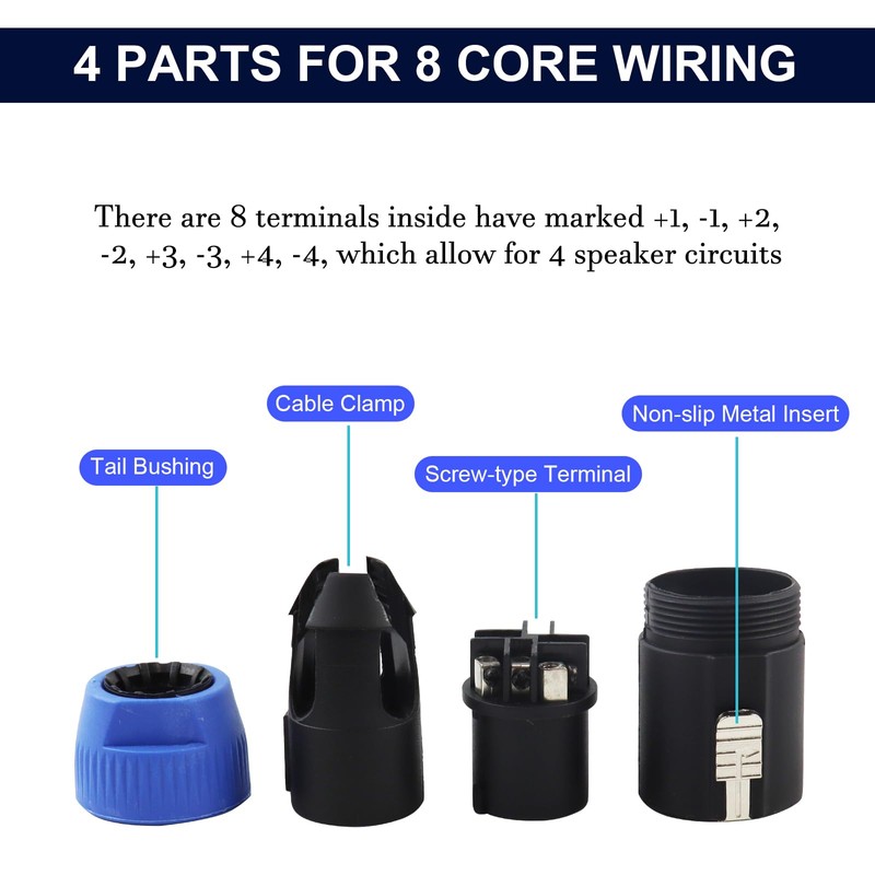 SUNNAREPOON 2 Sets 8 Pole Speakon Connector Kit, 8 Pin