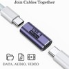 AuviPal USB C Coupler (2 Pack), USB Type C Female