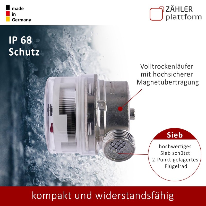 ZÄHLER plattform Water Meter 2024 Water Clock Made in Germany