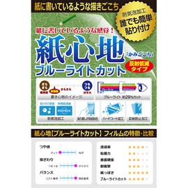 PDA Kobo Children's Toy Renji My English Pad STEP Compatible with Paper Writing Feeling [Blue Light Cut] Protective Film [Screen / Edge] Reflection Reduction, Made in Japan