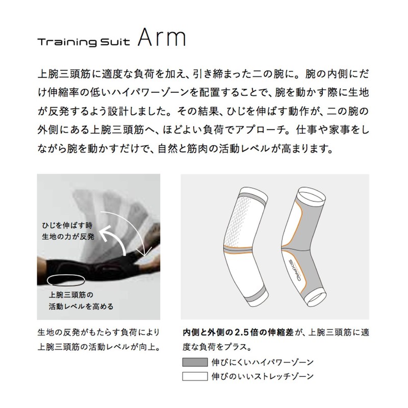 Six Pad Training Suit, Arm (Set of 2) MTG (Genuine