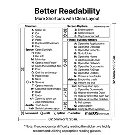 Mac OS Shortcuts Sticker 2024, Afterplug Keyboard Command Vinyl Sticker, Only for Space Gray, Silver & Starlight MacBook Pro Air, No Residue (Clear with Black Letters, 2-Pack)