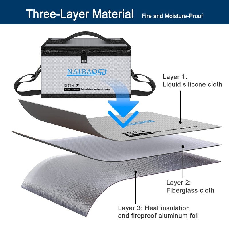 NAIBAOSD Fireproof Explosionproof Lipo Battery Bag for Lipo Battery Storage