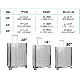 LimCryspp 3Pcs Luggage CoversClear PVC Luggage Travel Suitcase Cover Protectors Luggage ProtectorCoverfor 30 Inch Luggage Dustproof Clear Suitcase Cover 20+24+28inch for Luggage Travelling