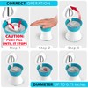kuou LIding Pill Crusher, 3 in 1 Multifuntion Pill Cutter/Crusher/Box