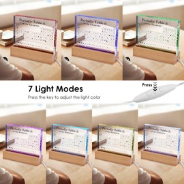 Vusddy Periodic Table with 83 Real Elements - Acrylic LED Display for Chemistry Learning and Teaching - Creative Gift for Teachers, Students and Chemistry Lovers - Learning Tool & Table Decoration