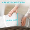 Twinzen Mattress Protector 60 x 120 cm, Waterproof Oeko-Tex Certified,