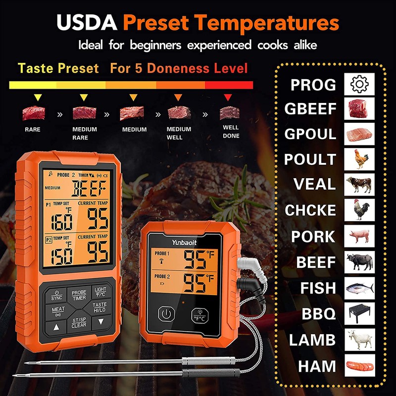Yunbaoit Wireless Meat Thermometer, Digital Remote Food Cooking Meat Thermometer