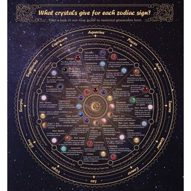 TGOLM Spiritual Crystal Beads Zodiac Bracelet for Women Horoscope Jewelry Birthday Gift, Adjustable, Stone, created quartz