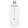 Wireless Network Router, 4G LTE USB WiFi Router Pocket Mobile