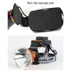 Topyond High Power LED Headlamp, High Bright USB Rechargeable Headlight,