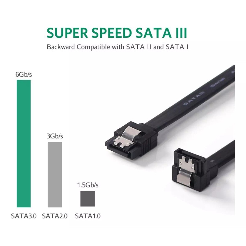 Meiso 6 Cables Sata 3 6gb/s: 1 En Forma De