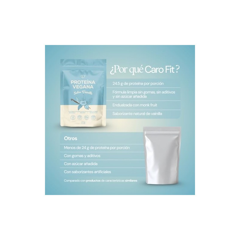 CARO FIT Protena Vegana Aislada de Chcharo y Arroz Sabor