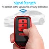 Tukellen for Honda Key Fob Cover, Premium Soft TPU Full