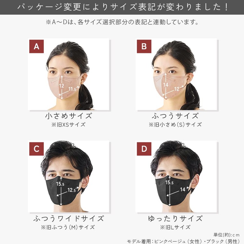 Iris Ohyama RK-F7SW Daily Fit Mask, JIS Certified, Non-woven Fabric,