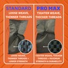 DURASACK Pro Max Heavy Duty Sand Bags for Flooding with