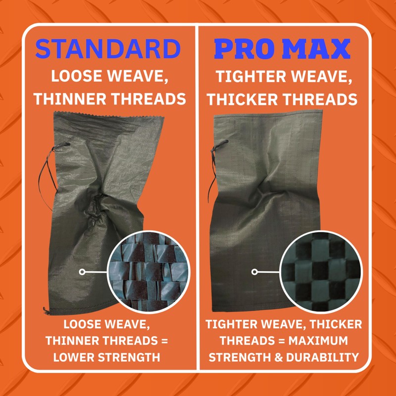 DURASACK Pro Max Heavy Duty Sand Bags for Flooding with