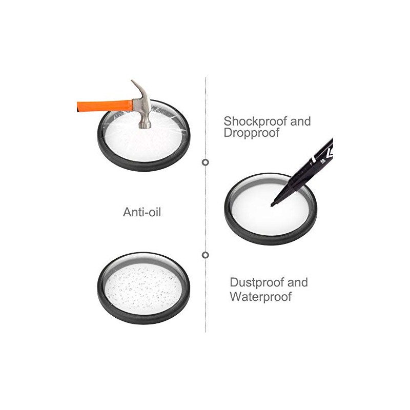 PULUZ Compatible with GoPro Max Lens Cover Acrylic Lens Protective