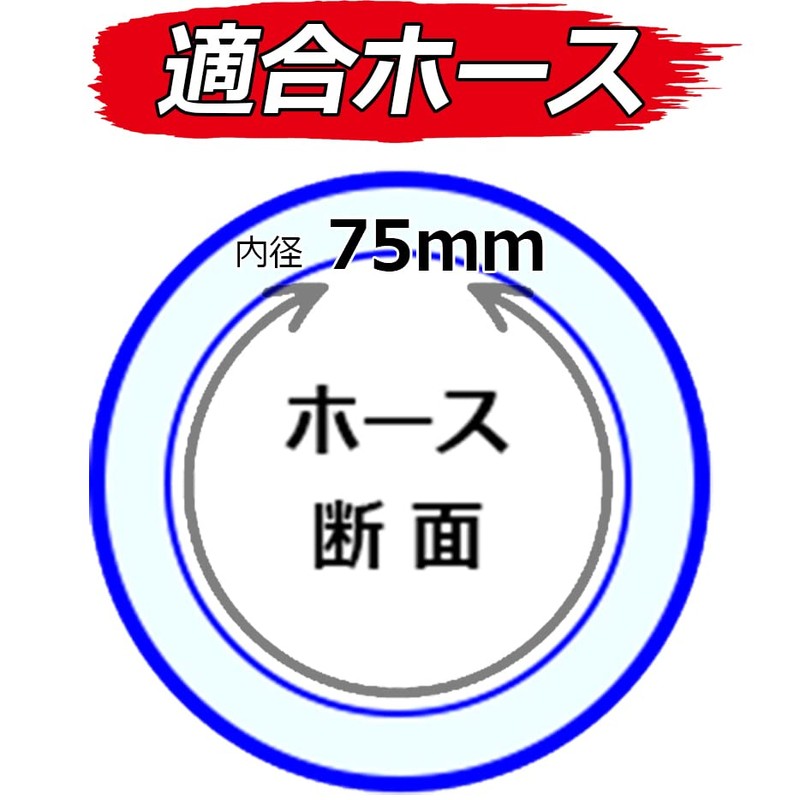 Safety 3 Hose Connector 75mm PC-75