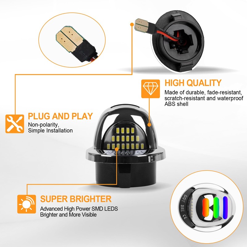NEIFILES RGB LED License Plate Light Compatible with 1990-2014 Ford