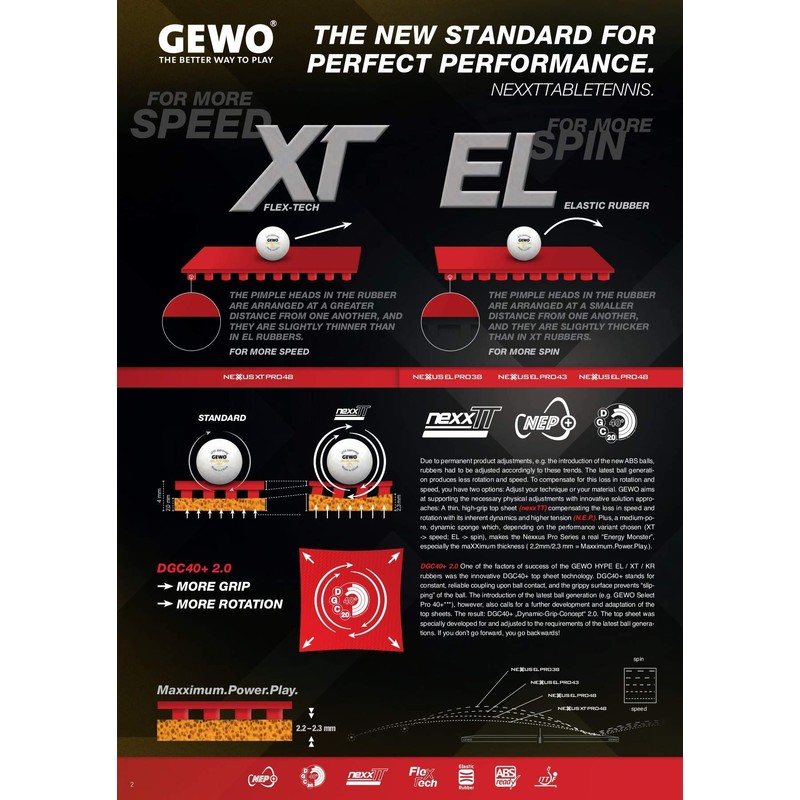 GEWO Nexxus Pro 43 EL - Offensive Table Tennis Rubber,