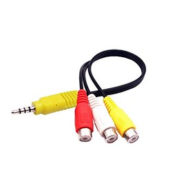 Video AV Composite Input Adapter RCA to 3.5mm Cable Replacement for Sony TV