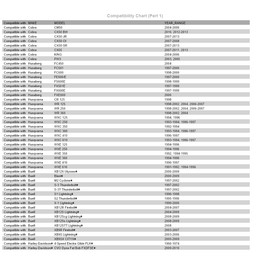 Tusk Steering Stem Bearing Kit Compatible with Buell Blast® 2000-2009/S-3 Thunderbolt® 1997-2002/Compatible with Cobra CX50-SR 2007-2013/Compatible with Cobra CX50-SR 2007-2013