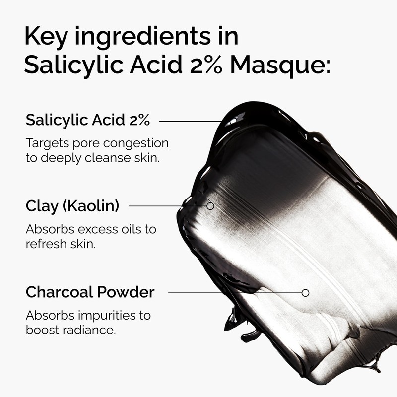 The Ordinary Salicylic Acid 2% Masque, Clarifying Charcoal & Clay
