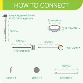 Meigour LED Closet Light Kit, Kitchen Under Cabinet Round Puck Lights, 110 Volt Wall Plugged in, 4-Way Parallel Octopus Connection, Inline On Off Switch, Cool White 6000K, 4 Lights
