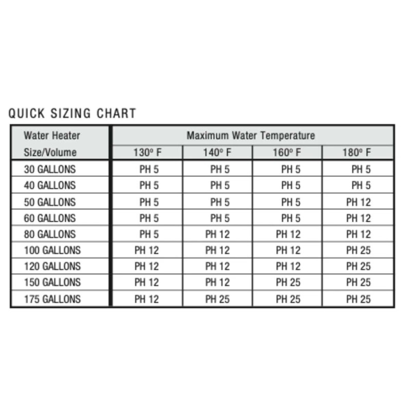 Flexcon PH12 4.50 Gallon Expansion Tank (3/4 - MIP Connections)