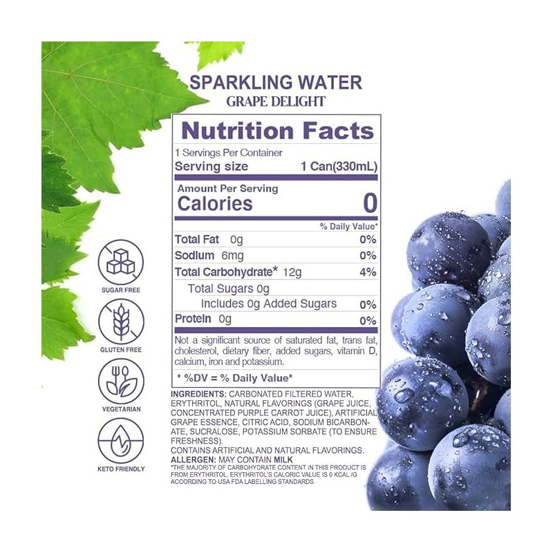 CHI FOREST Grape Delight Sparkling Water…