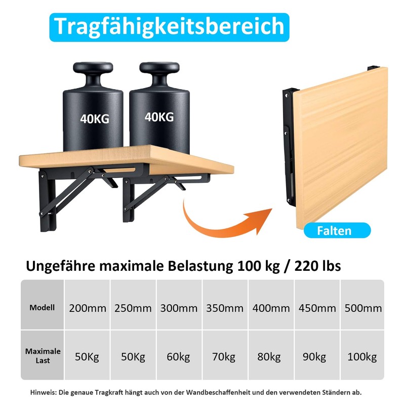 LeapBeast 350 mm Folding Console Heavy Duty Pack of 2