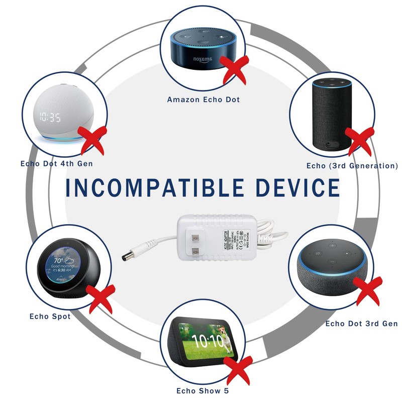 30W Power Adapter Charger for Echo ((4th/3rd Gen), Show 10/8/2,