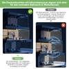 OUILA Led Deckenleuchte mit Bewegungsmelder innen - Lampe mit Bewegungsmelder
