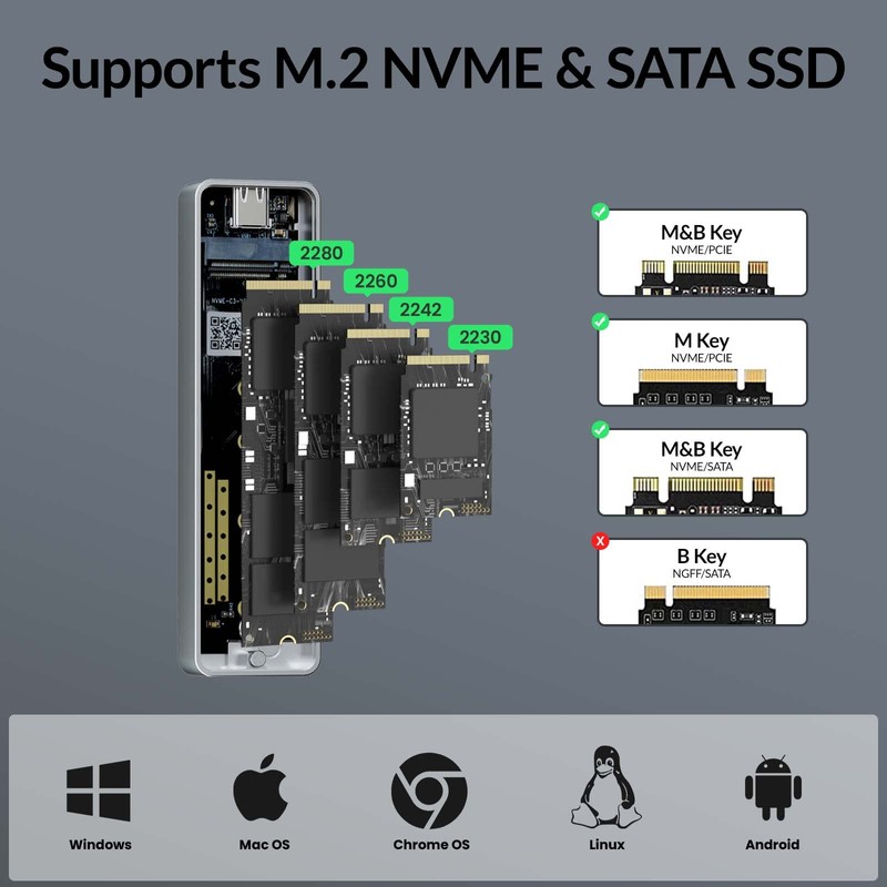 SETMSPACE - Carcasa M.2, carcasa NVMe de 10 Gbps y