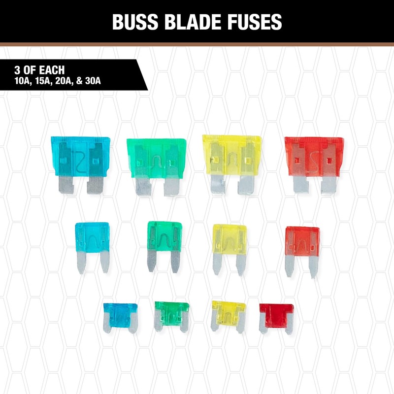 Electrical Maintenance Tool Kit including Multi-Tool Pliers, Multimeter, Multi-Bit Screwdriver,