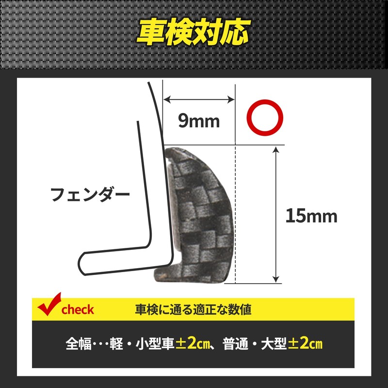 S-NET Fender Mold Overfender Inspection Compliant Universal 1.5m Length Width