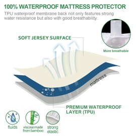 Twin XL Mattress Protector Waterproof College Dorm Room Bed Cover Twin Extra Long 2 Pack, Skin Friendly and Breathable, Viscose Made from Cooling Bamboo Jersey Mattress Pad with 14" Deep Pocket
