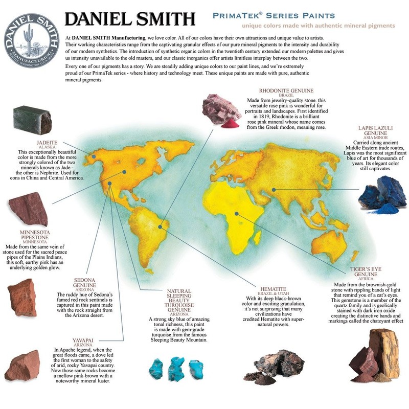 Daniel Smith : Watercolour Paint Sticks : Raw Sienna